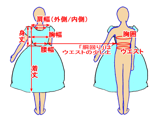 ドレスの寸法